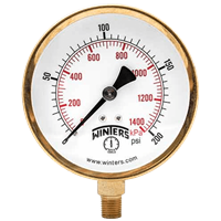P1S 100 Series Gauge